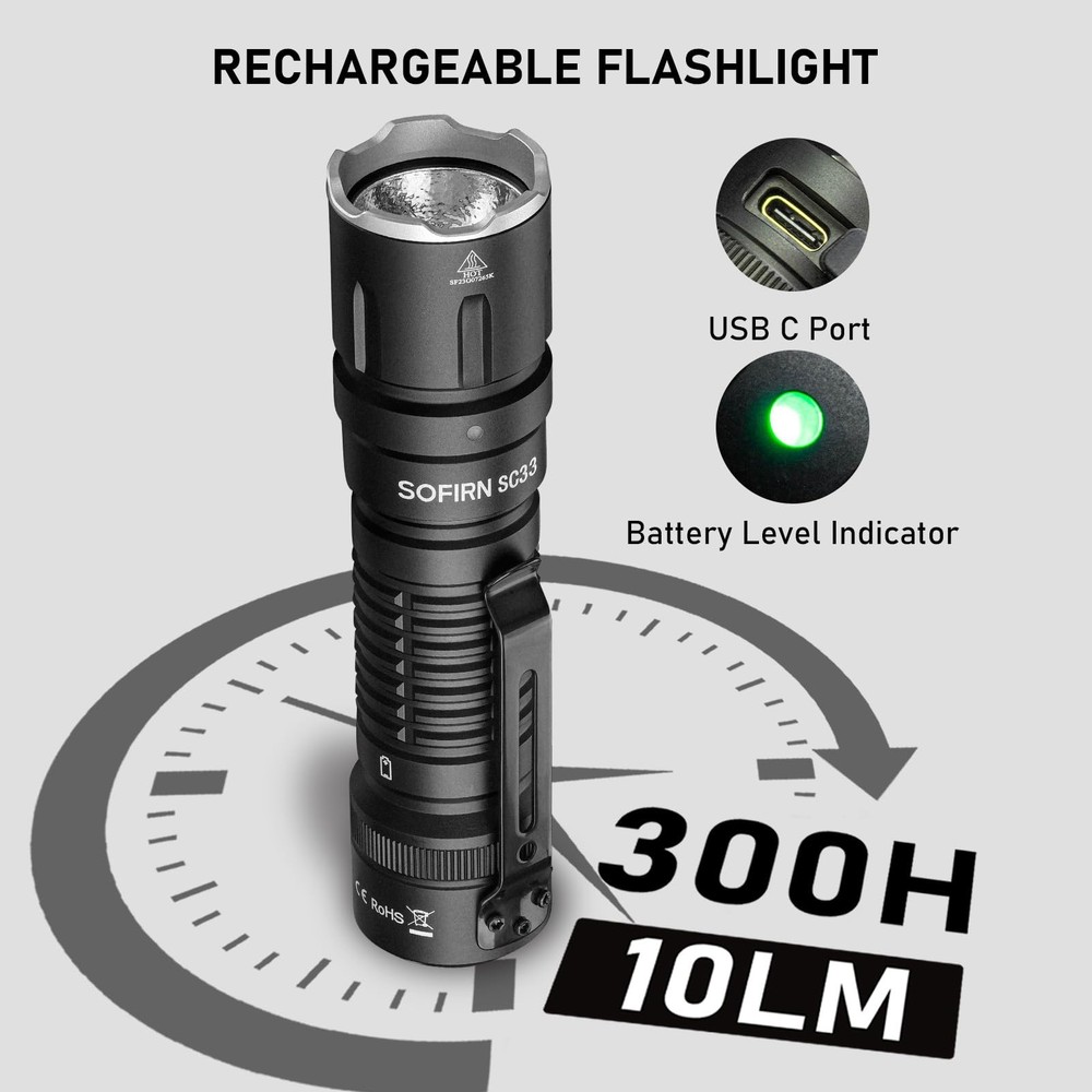 Sofirn SC33 5200Lm USB-C Rechargeable Tactical Flashlight Waterproof LED