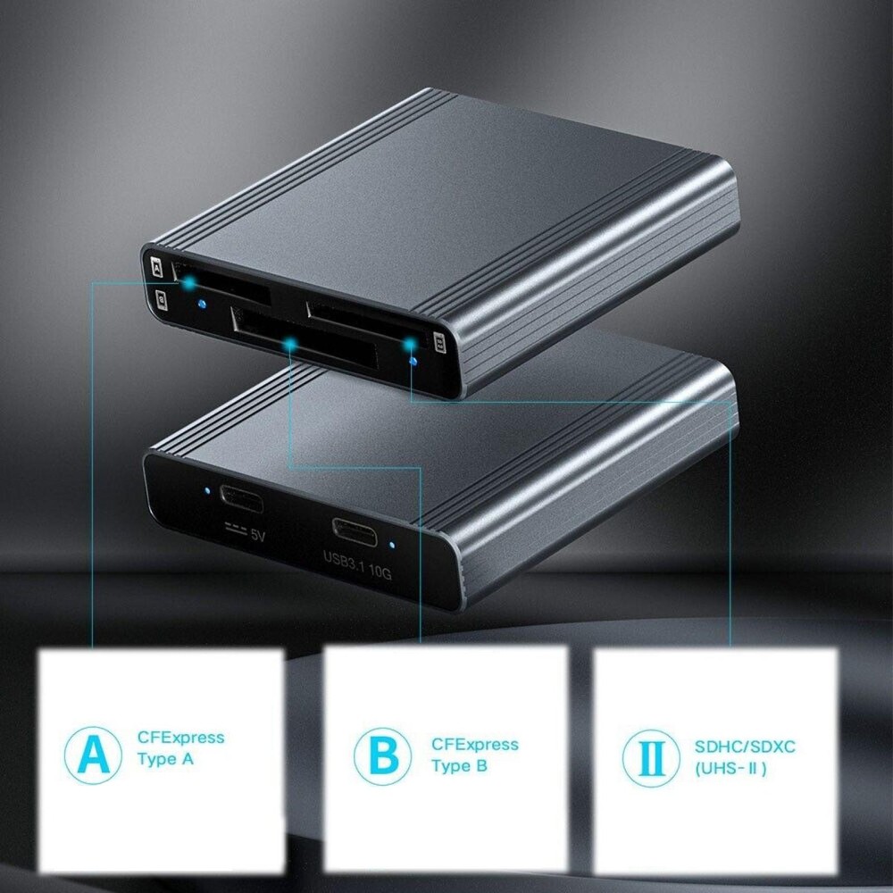 3 in 1 Card Reader USB3.1 10Gbps for CFexpress Type A/Type B /SDXC Memory Card