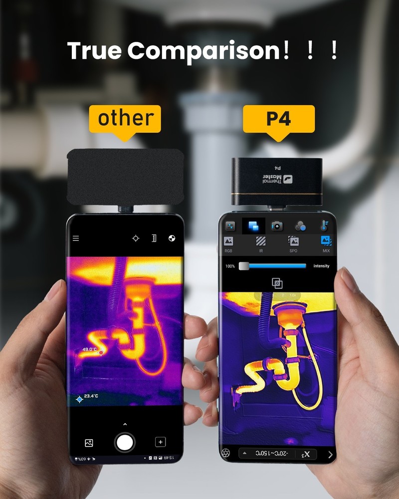Thermal Master P4 Thermal Imaging Camera for Android with 512×384 X³ IR﻿