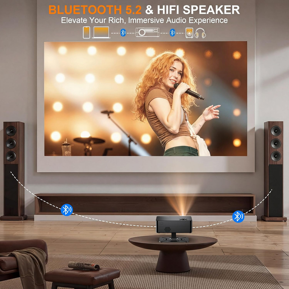 【Compatible with Netflix & 180° Stand】Smart Projector with Wifi and Bluetooth, A