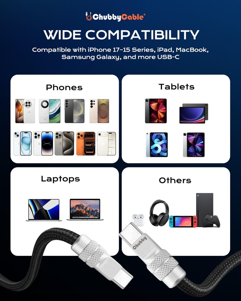 chubbycable Curly Chubby 240W Coiled USB C Fast Charging Cable Durable Orange