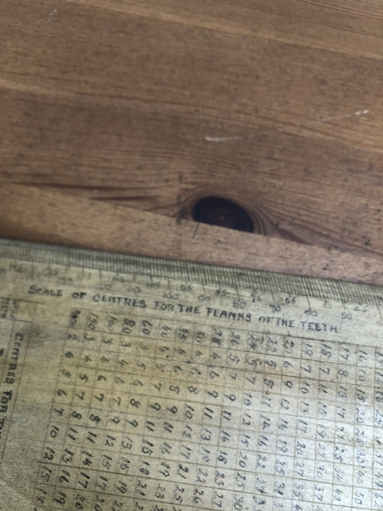 Antique Saw Set Guide