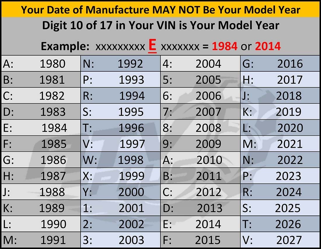 65 SX _ 2009-2021 _ KTM _ Genuine Hot Rods Transmission Bearing Kit