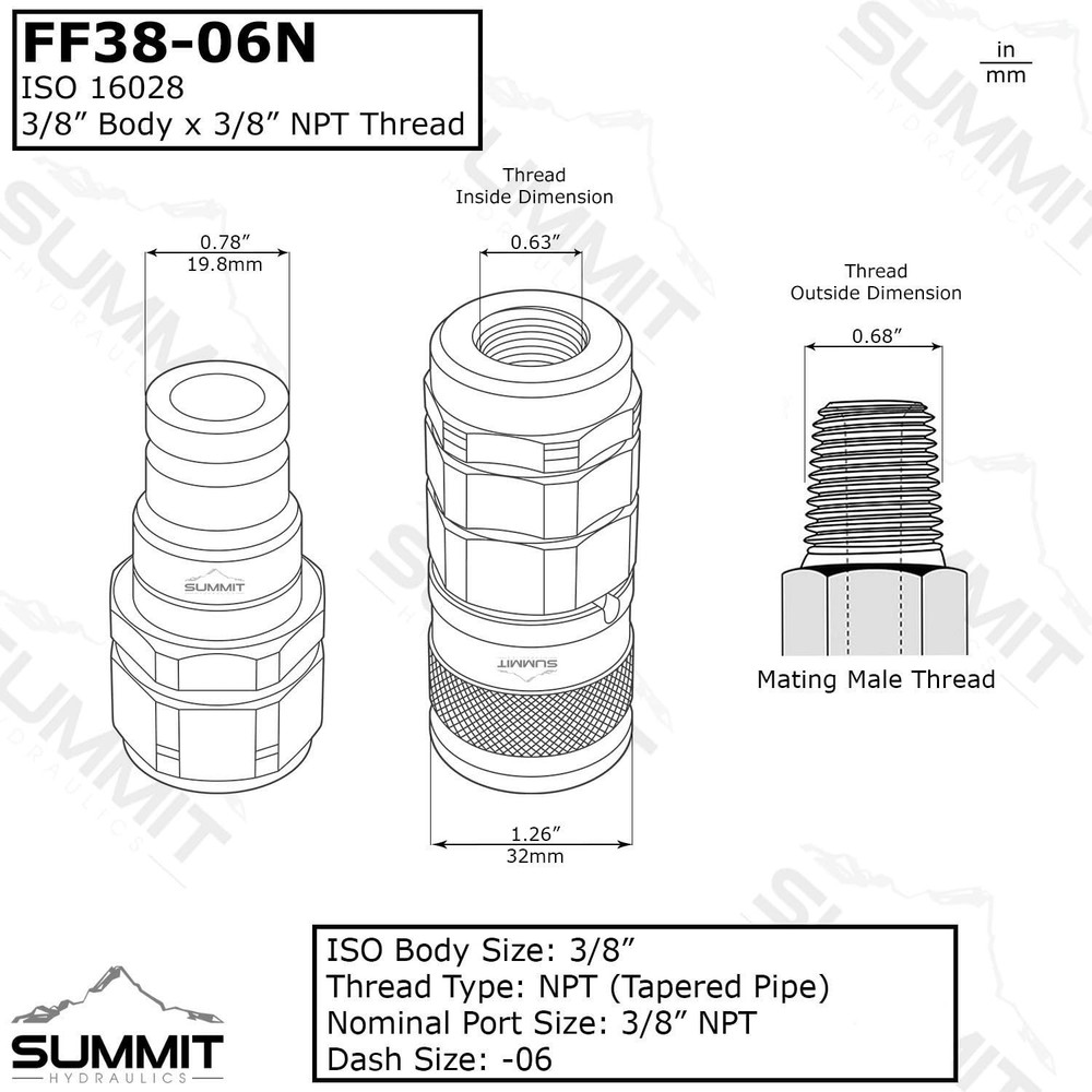 3/8" Hydraulic Quick Connect Coupler Set with Dust Caps