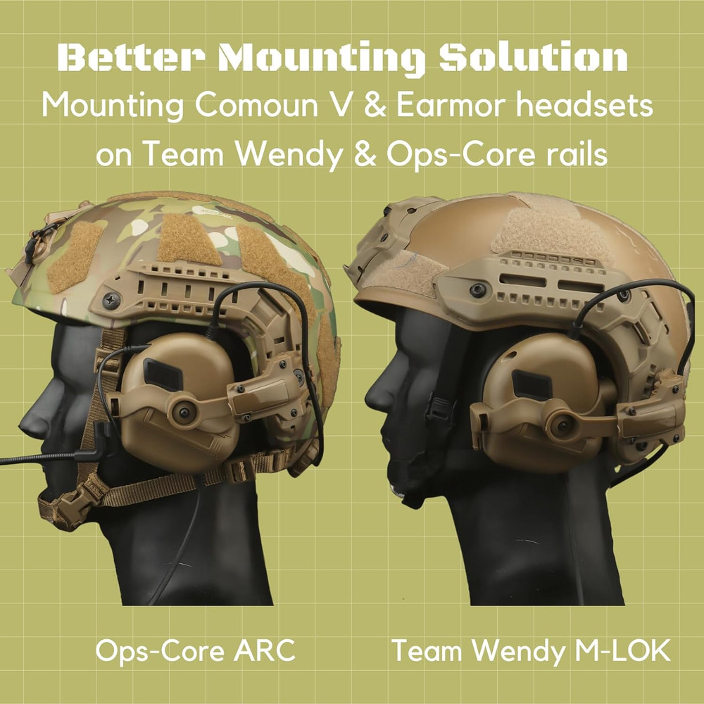 Free-Angle Tactical Headset Rail Mount Compatible with Earmor Headset Adapter on