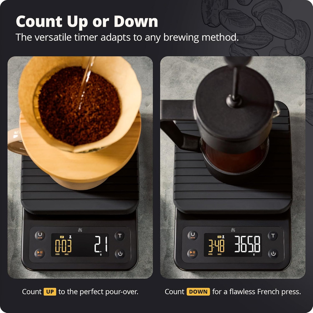 Coffee Scale with Timer – 0.1G Precision Digital Coffee & Espresso Scale for Pou