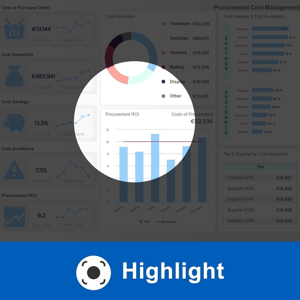 Digital Laser Pointer Remote for Presentations