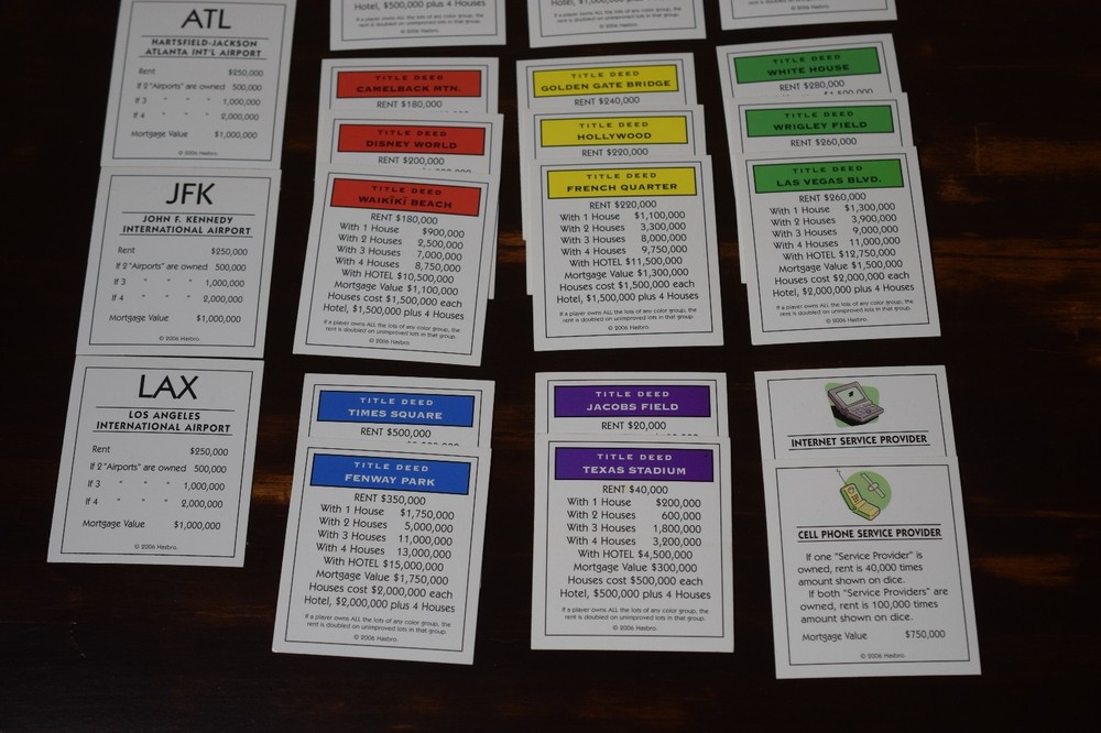 2006 HERE AND NOW Edition Monopoly Property Deed Replacements COMPLETE SET Deeds