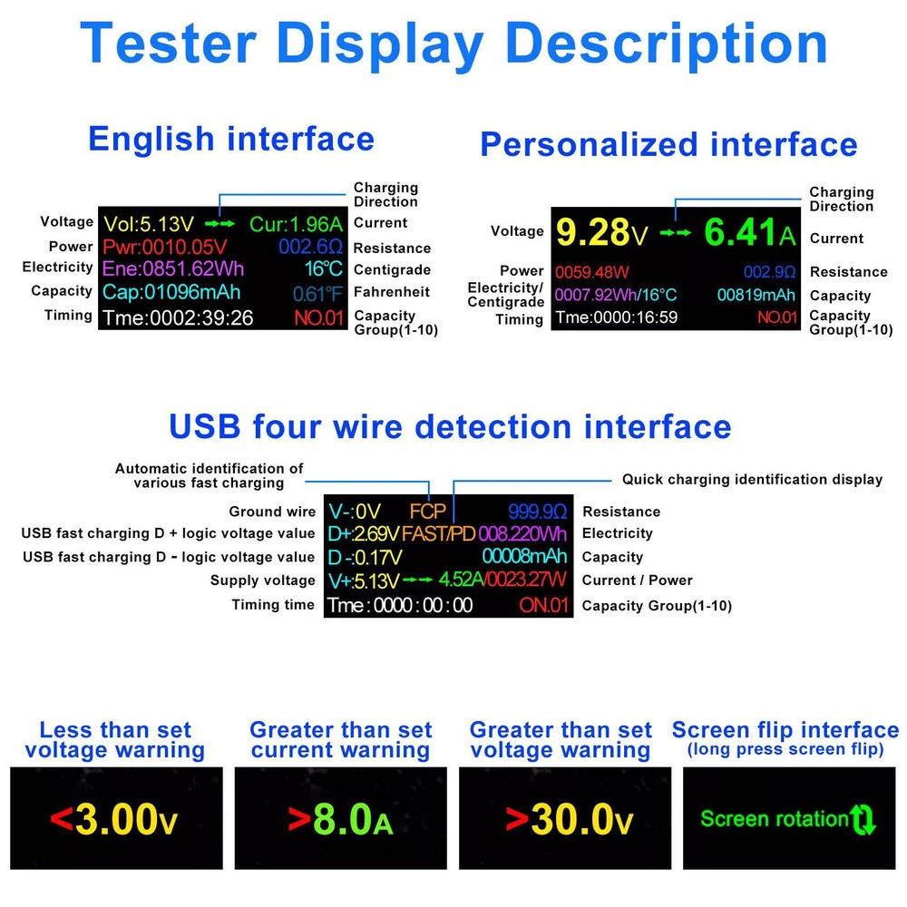 8 IPS Multiple Color Screen USB Power Meter Accepts Maximum Current: 5.1A