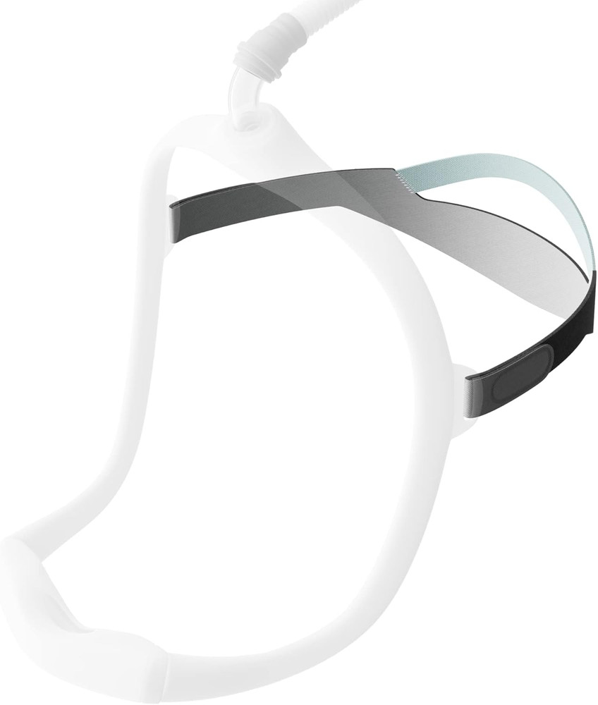 Replacement CPAP Supplies - CPAP Mask Headgear - Compatible with Dreamwear Pull