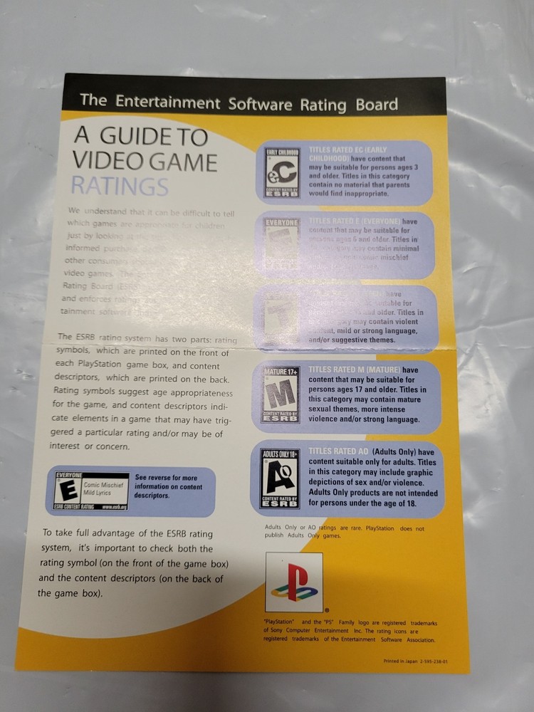 Playstation  Console Insert - Guide To ESRB Ratings
