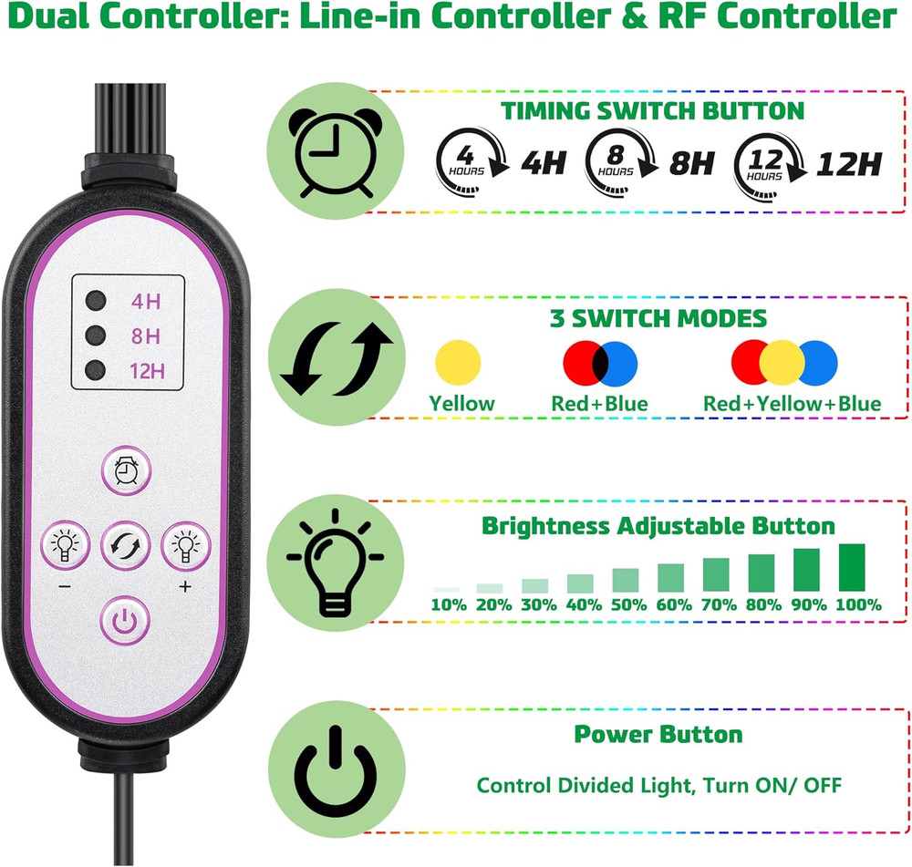 Full Spectrum LED Grow Light with Adjustable Tripod and Remote Control Timer