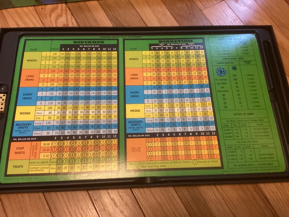 COMPLETE THINKING MAN'S GOLF GAME BY 3M NICE
