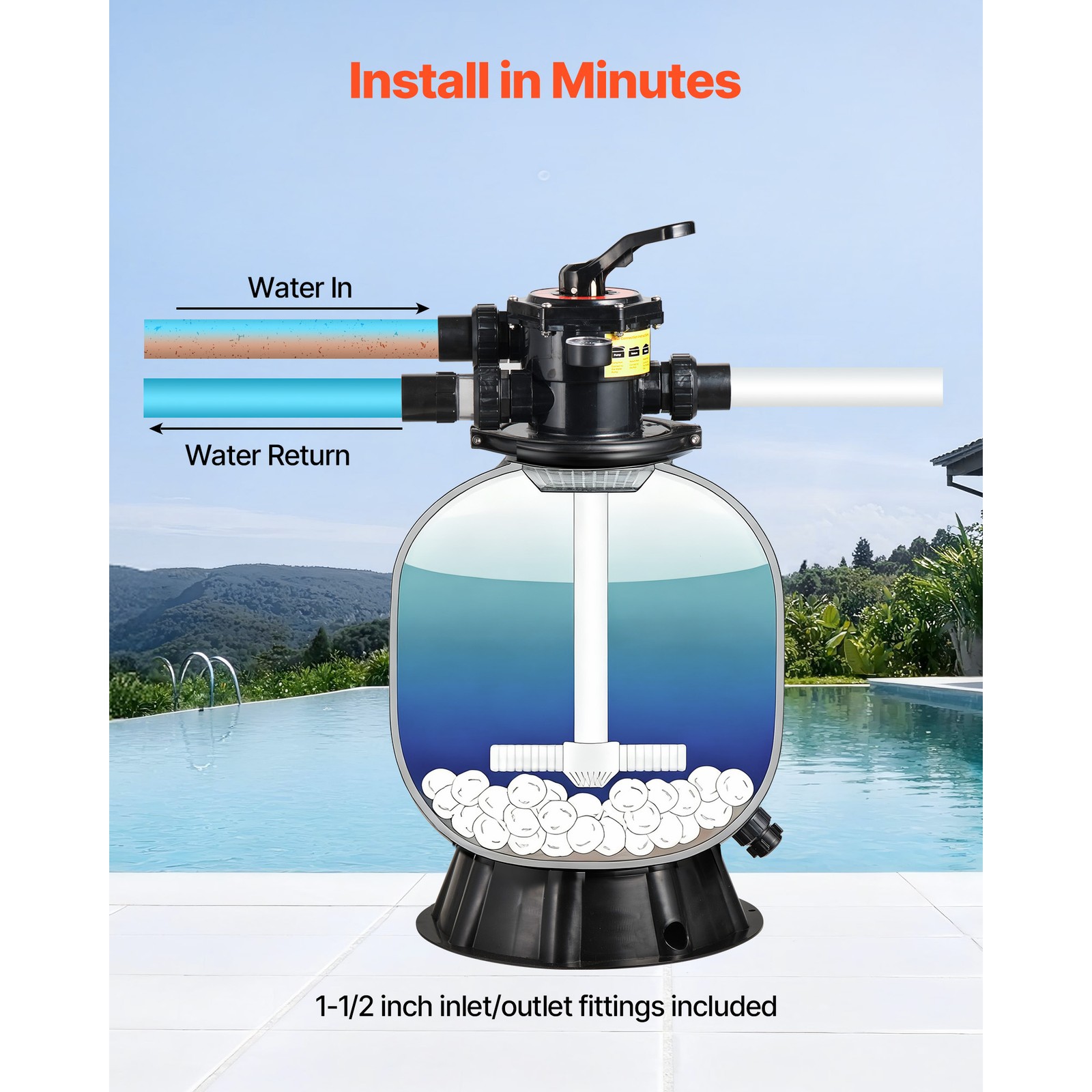 Uimoso 18-Inch Sand Filter with 7-Way Valve for Above/Inground Pools
