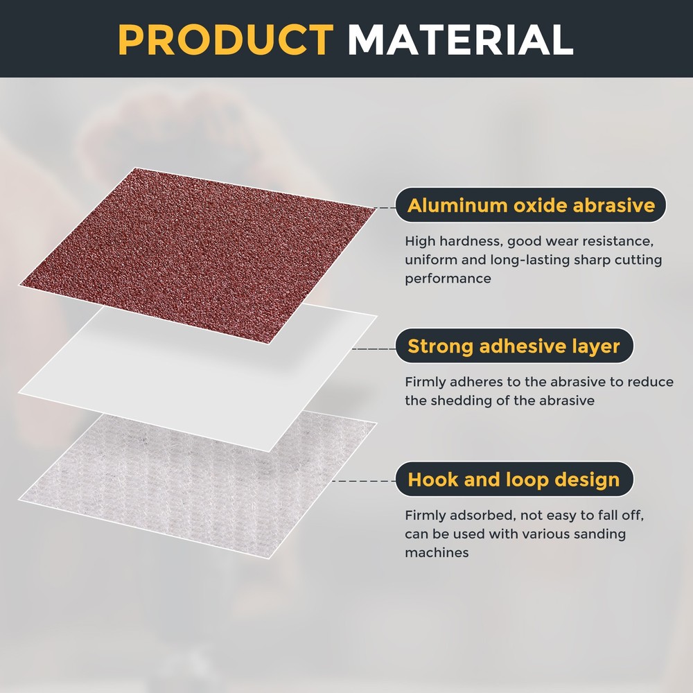 100 Pcs 5 Inch Sanding Disc 80 Grit Hook and Loop Sandpaper