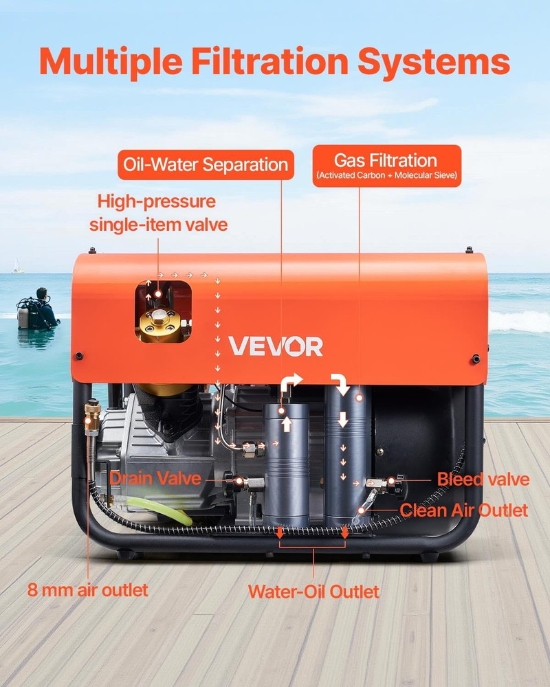 High-Performance 4500Psi PCP Air Compressor with Auto-Stop & Cooling System