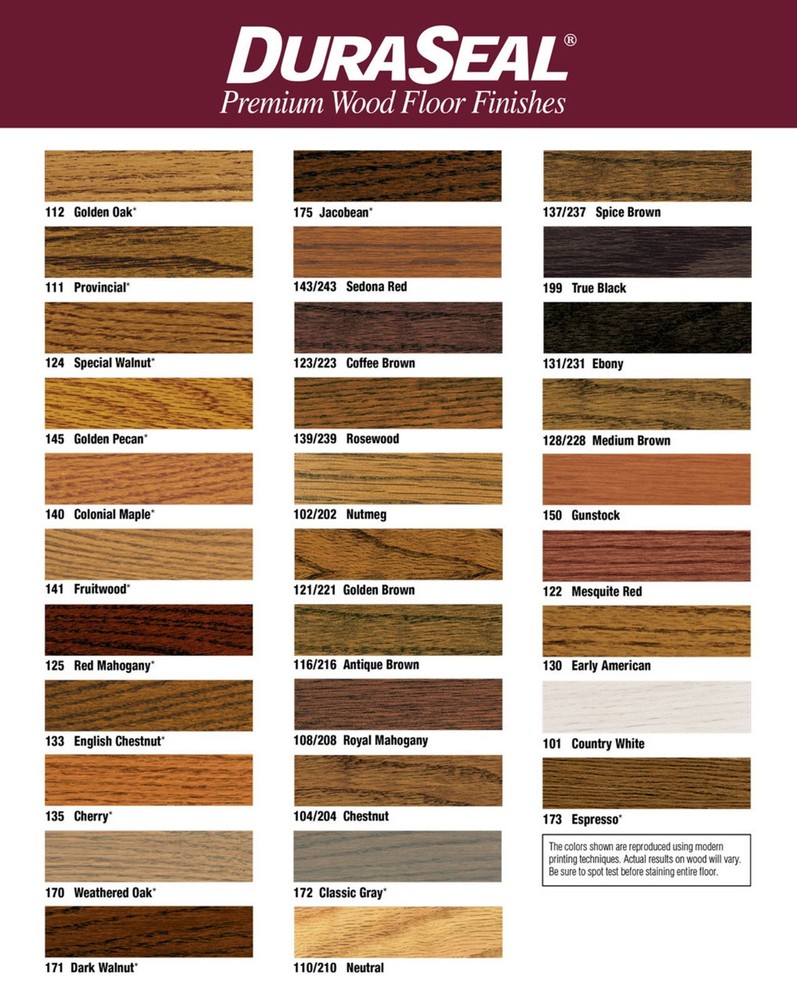 DuraSeal QuickCoat Golden Brown (QT)