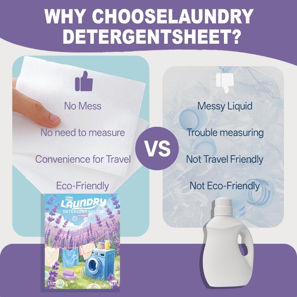 Eco Friendly Laundry Detergent Sheets Lavender Scent Hypoallergenic Pre-Measured