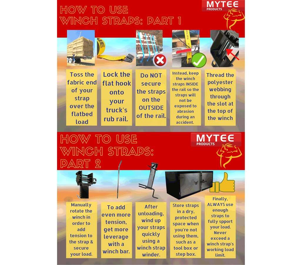 (10 Pack) Kinedyne 4"x30' Winch Straps w/flat hook, Flatbed Tie Down Straps-Red