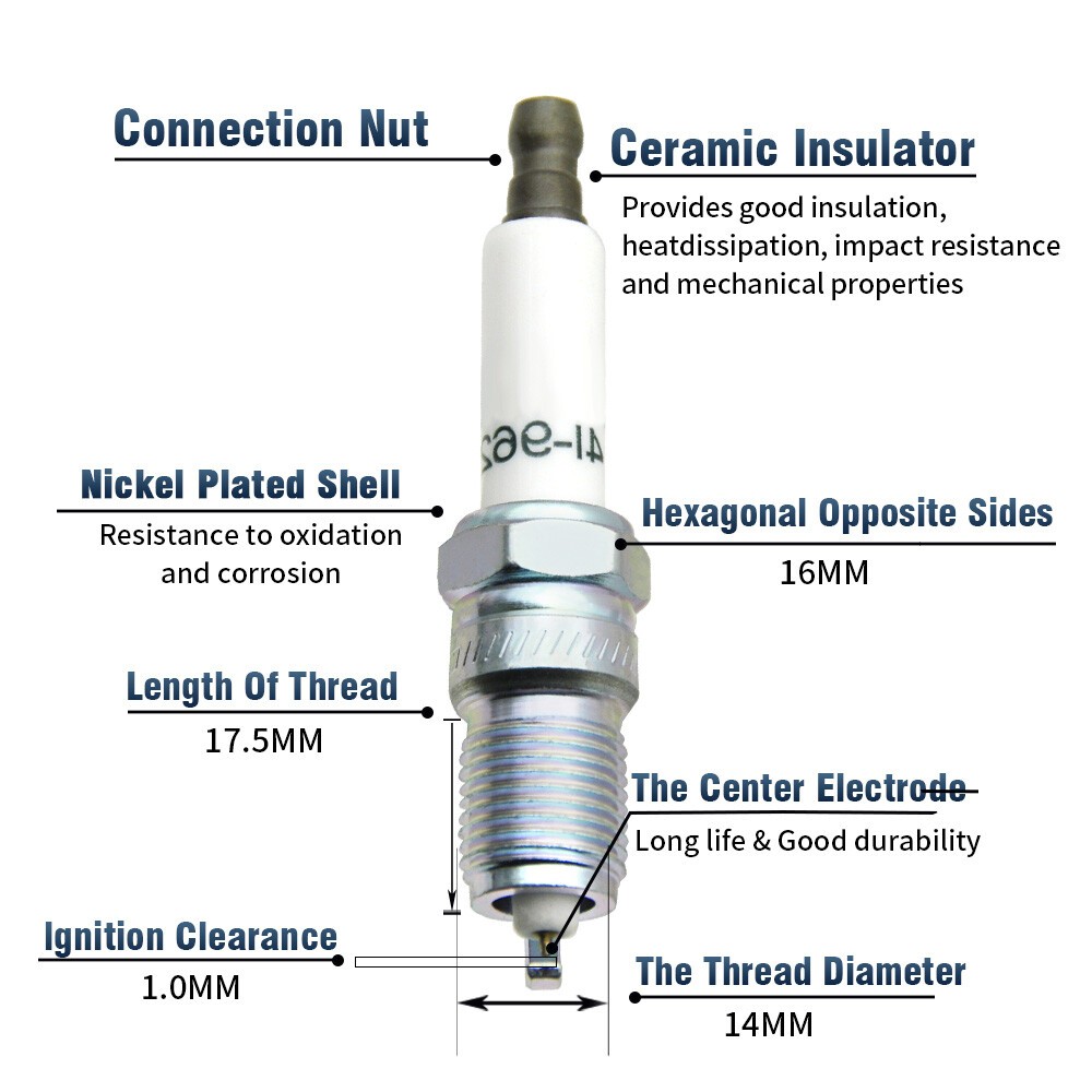 8X OEM Ignition Coil & Iridium Spark Plugs & Wires For Chevy GMC 5.3 6.2L UF413