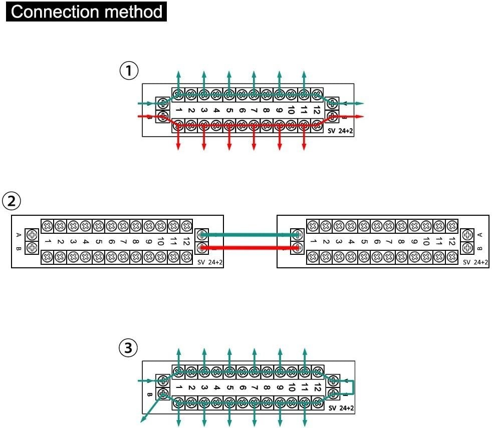12 Position Power Distribution Board with 2 Inputs for Model Train Lighting