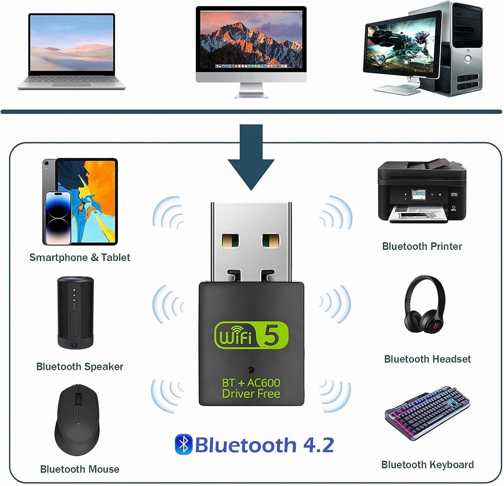 USB WiFi Bluetooth Adapter Dual Band 600Mbps External Wireless Network Dongle