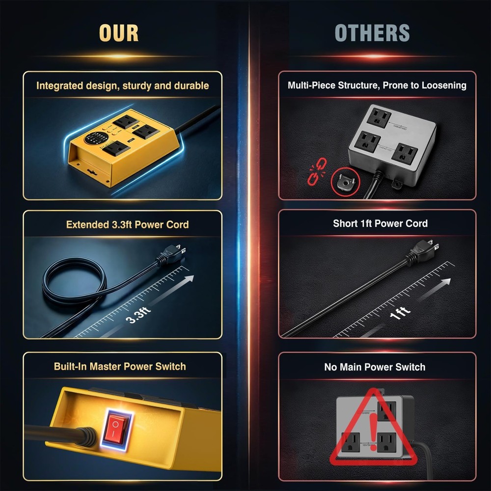 Automatic Vacuum Switch for Power Tools - Adjustable Threshold (30W/60W) & De...