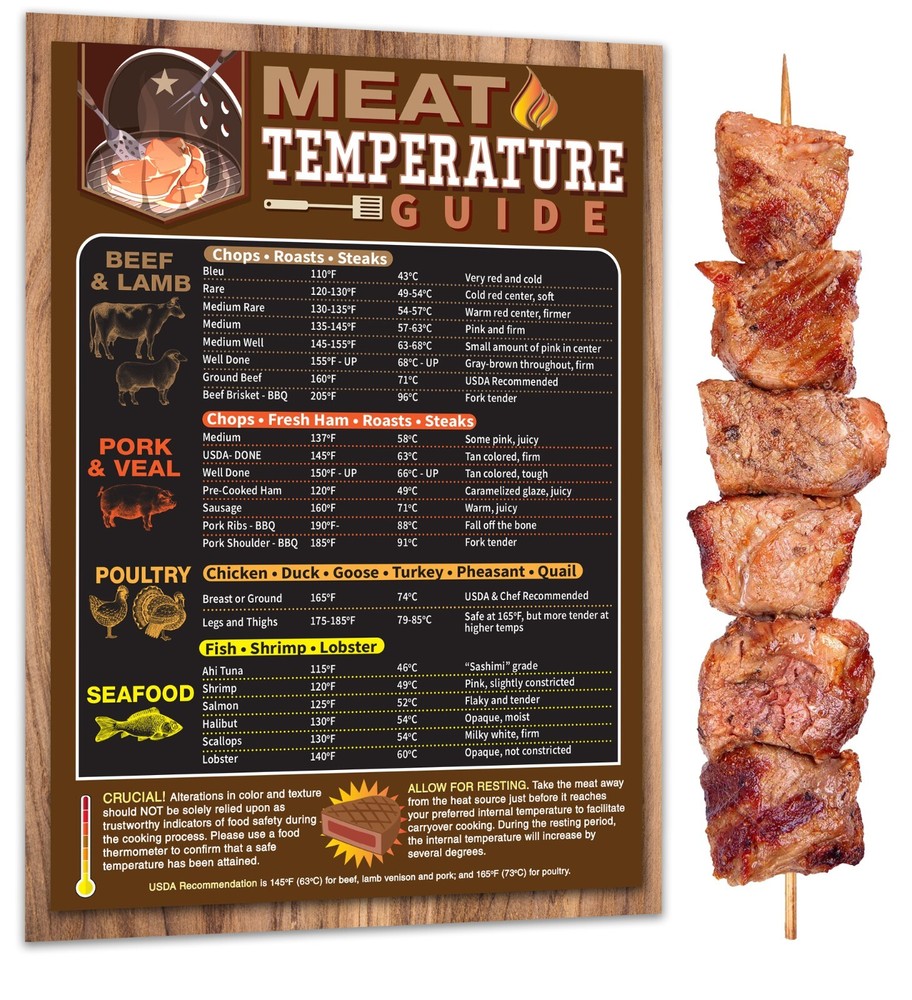 Meat Temperature Guide Magnet Chart BBQ Grill Doneness Cooking Kitchen Decor