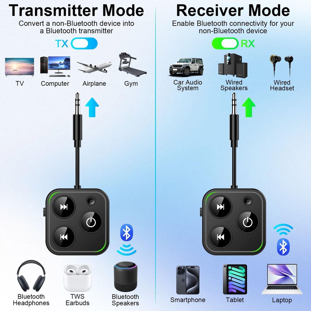 2026 Pro Bluetooth 5.4 Transmitter & Receiver, 2-in-1 Wireless Adapter for Ai...