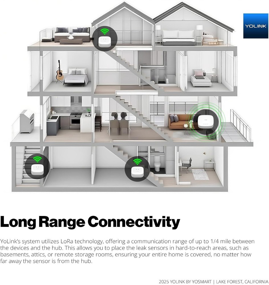 Advanced Leak Detection System with Wireless Controller & Long Range Sensors