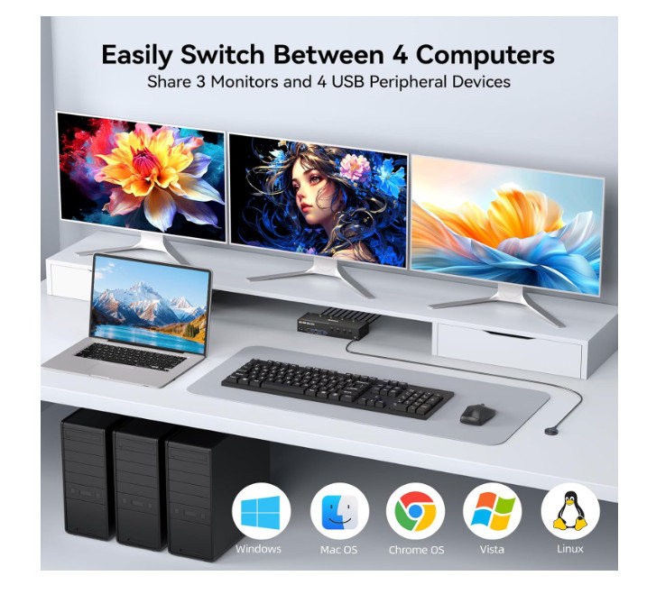 KVM Switch 3 Monitors 4 Computers 4K@60Hz,EDID Simulation,HDMI Displayport Tripl