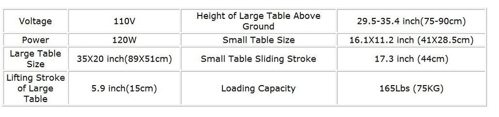 Automatic Optometry Ophthalmic Eyeglass Test Stand Loading 165Lbs 110V Electric