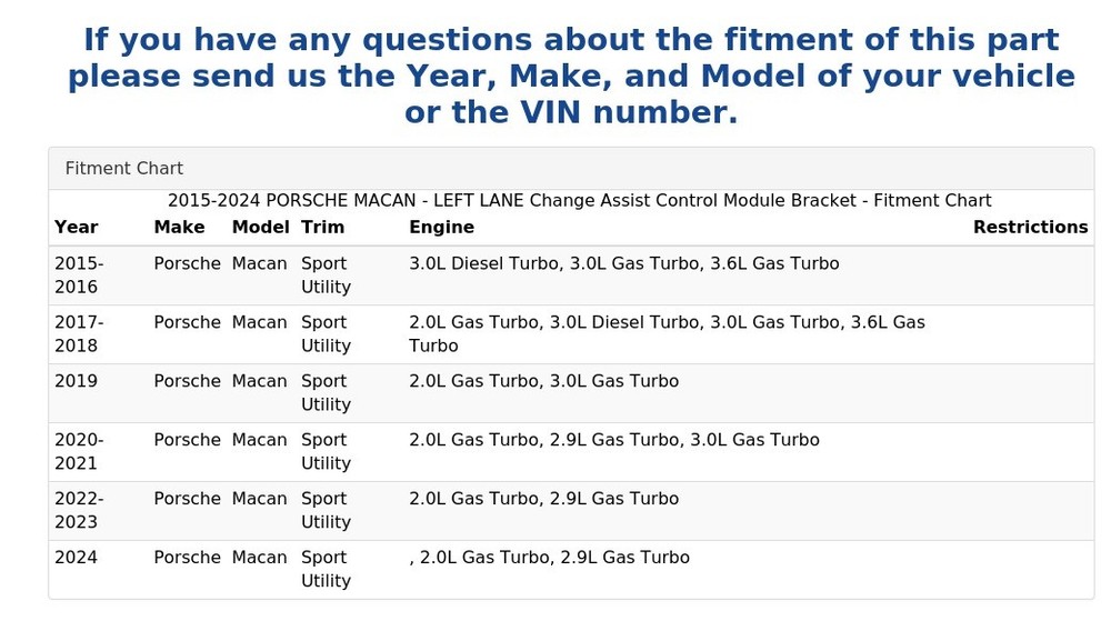 2015-2024 PORSCHE MACAN - LEFT LANE Change Assist Control Module Bracket