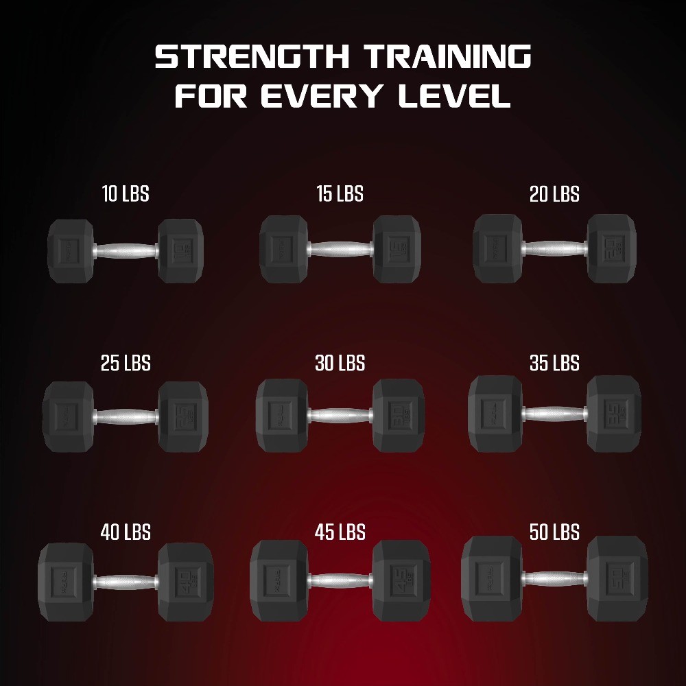 35lbs Rubber Hex Dumbbell – Solid Steel Handle, Durable Rubber Coating