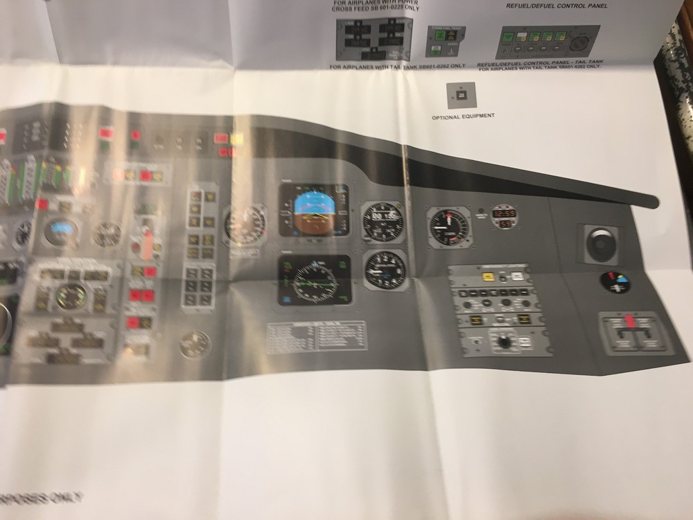 Challenger 601-3A Instrument Panel Posters