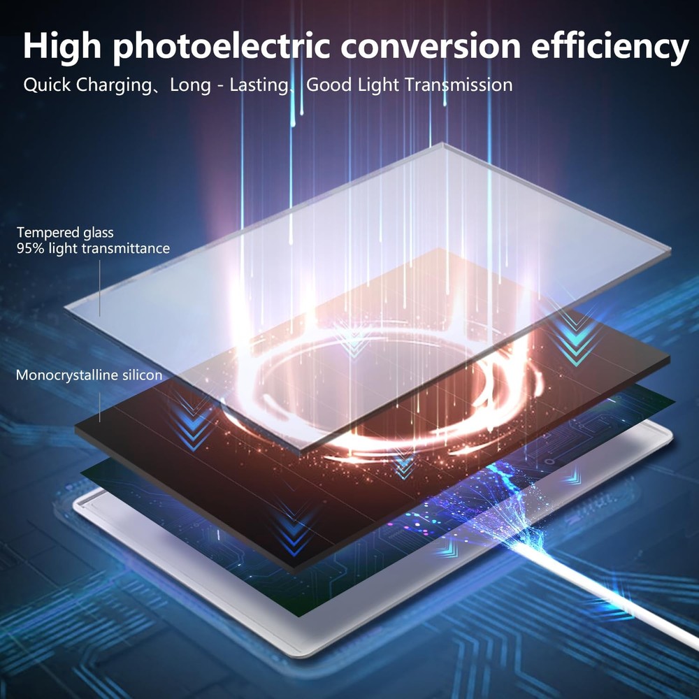 6W Solar Panel for Ring Camera, Charger white-1Pack, white-1Pack