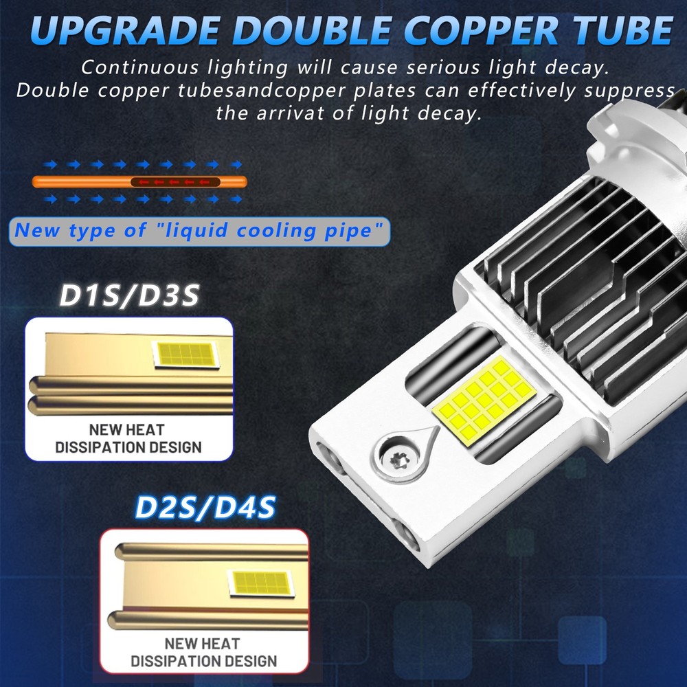 2X D2S D2R LED Headlight Bulb Replace HID Xenon Super White Conversion Kit 6500K