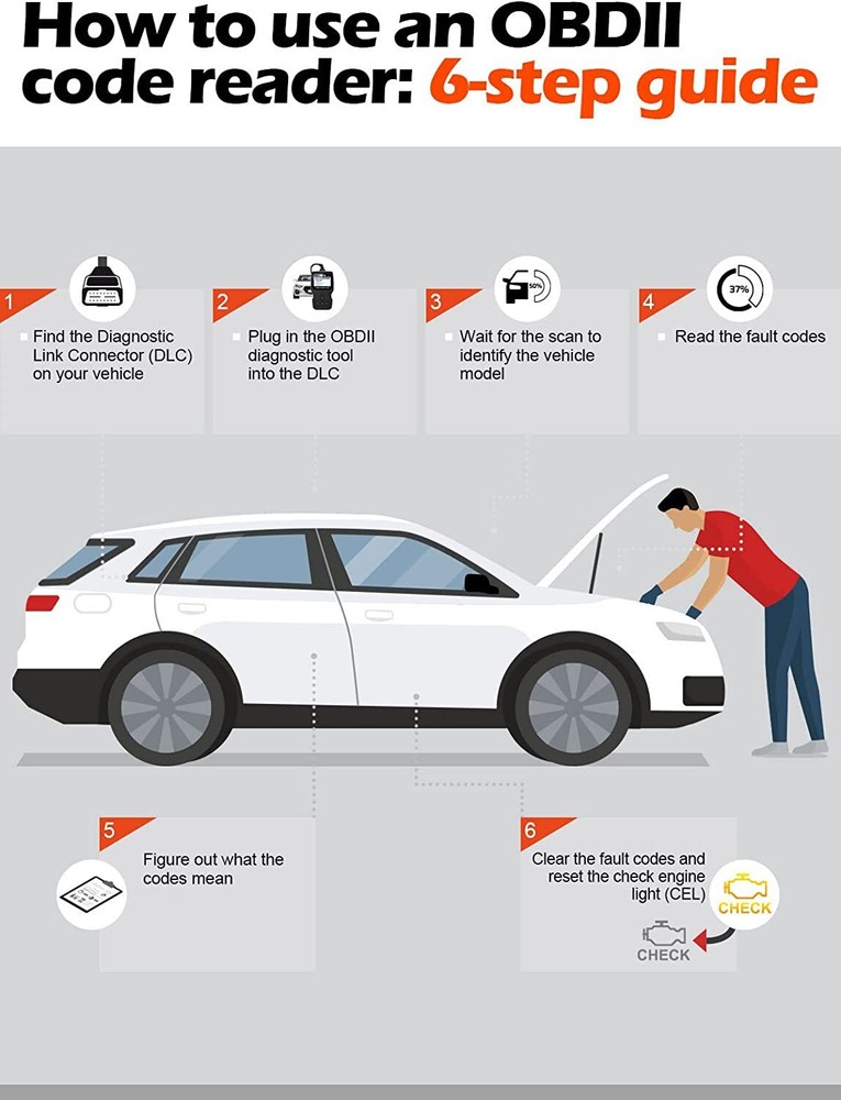 Ancel AD310 Car OBD2 Scanner Code Reader Auto Diagnostic Scan Tool Check Engine
