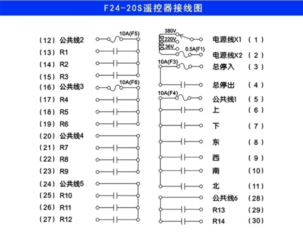 Industrial Wireless Radio Single Double 20 Buttons Wireless Crane Remote Control