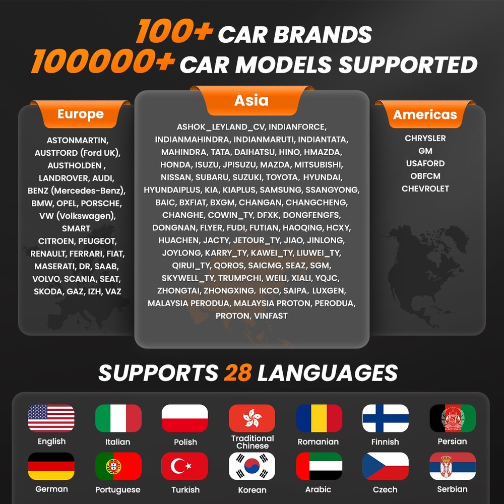ANCEL DS600 Elite Auto Car Diagnostic Tool OBD2 Scanner CANFD & DOIP Active Test