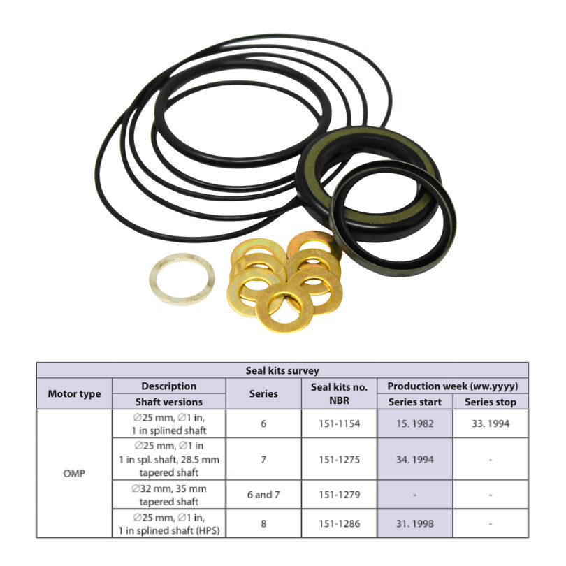 Aztec Replacement for Seal Kit for Danfoss 151-7048 - Hydraulic Motor