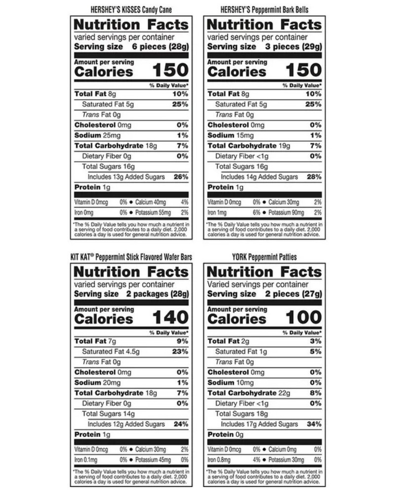Hershey Mint Chocolate Candy Bulk 5 lb York KitKat Peppermint Wrapped