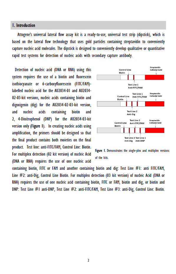 Universal Lateral Flow Assay Single Plex and Multi-Plex Versions (Strep Gold)