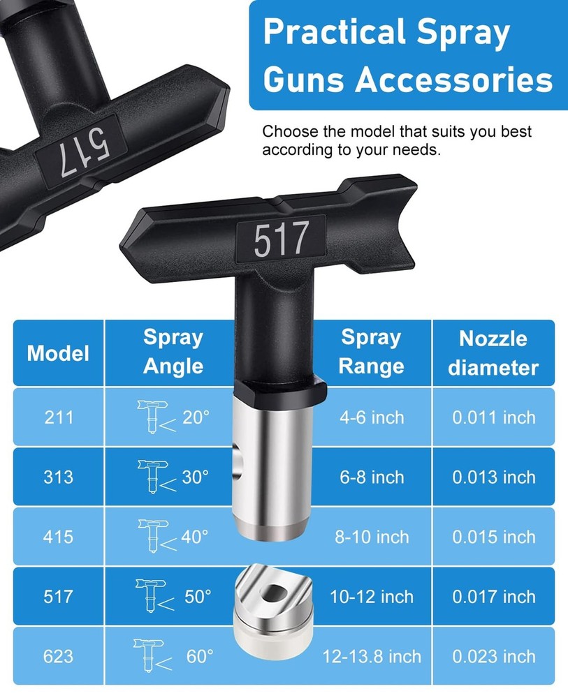 Spray tip Spray Nozzle Reversible Spray Tips Airless Paint Sprayer Nozzle Tip...