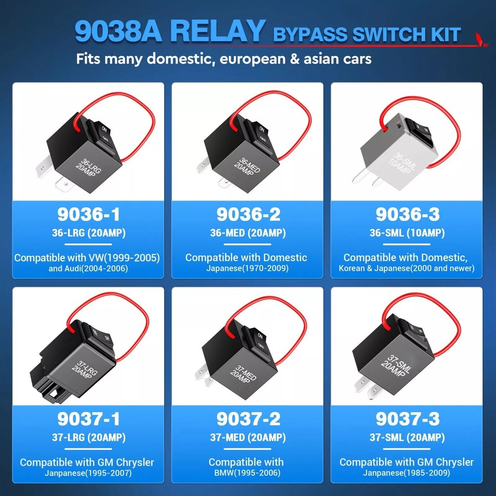 Relay Bypass Switch & Diagnostic Tester 9038A Tester Kit with Amp Loop 6-Pack