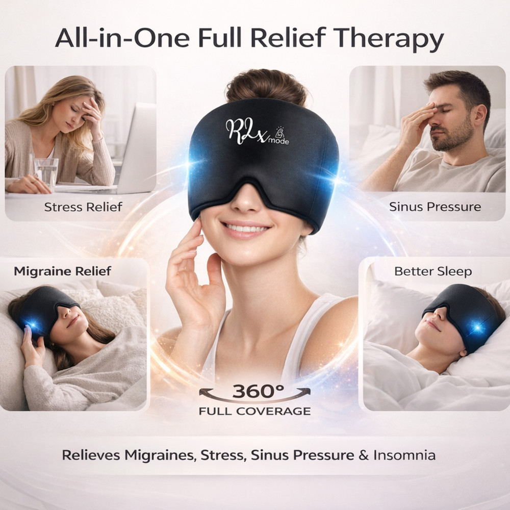 Migraine Relief Cap & Magnesium Roll-On Bundle Hot Cold Therapy Kit