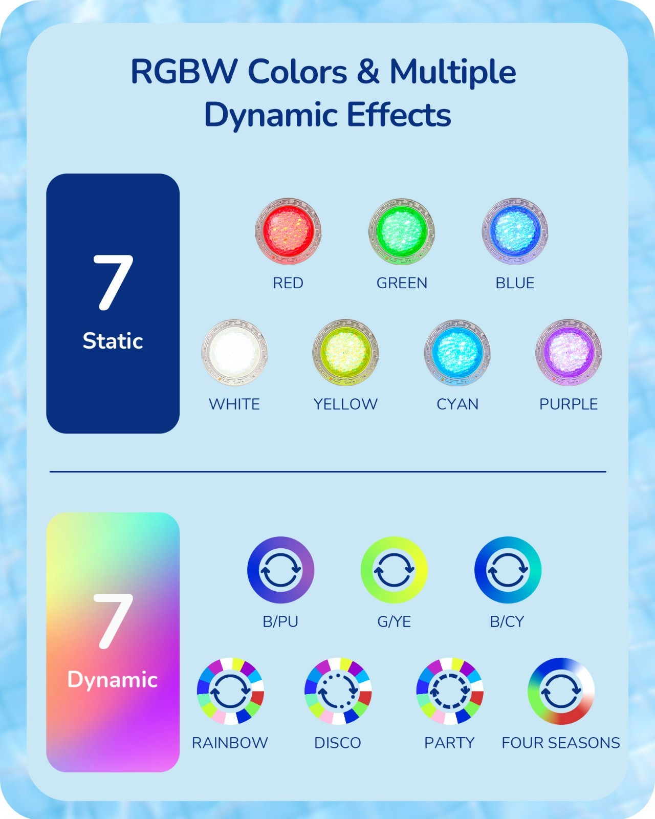 EDISHINE 12V LED Pool Lights for Inground Pool RGBW Dynamic Effects Waterproof