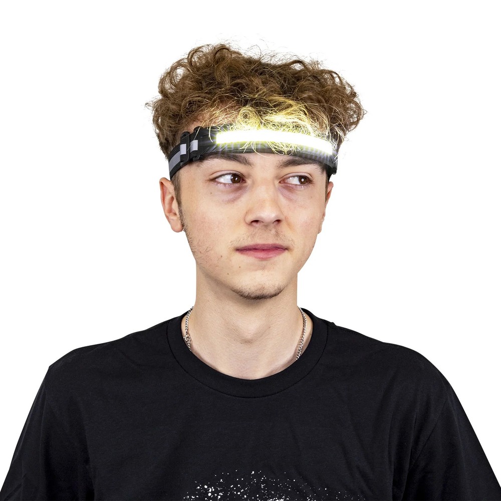 Rechargeable LED Headlamp