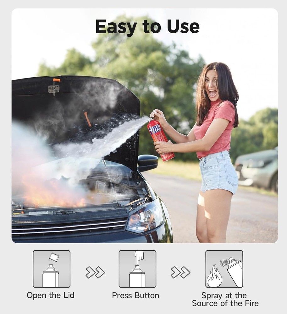 Fire Extinguisher 2-Pack with Mounting Bracket for Home, Kitchen, Car, Grill - P