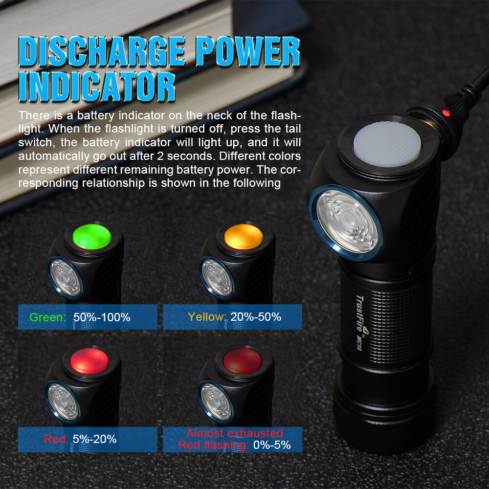 Trustfire LED Headlamp Rechargeable Headlight Head Torch Lamp Flashlight 1200lm